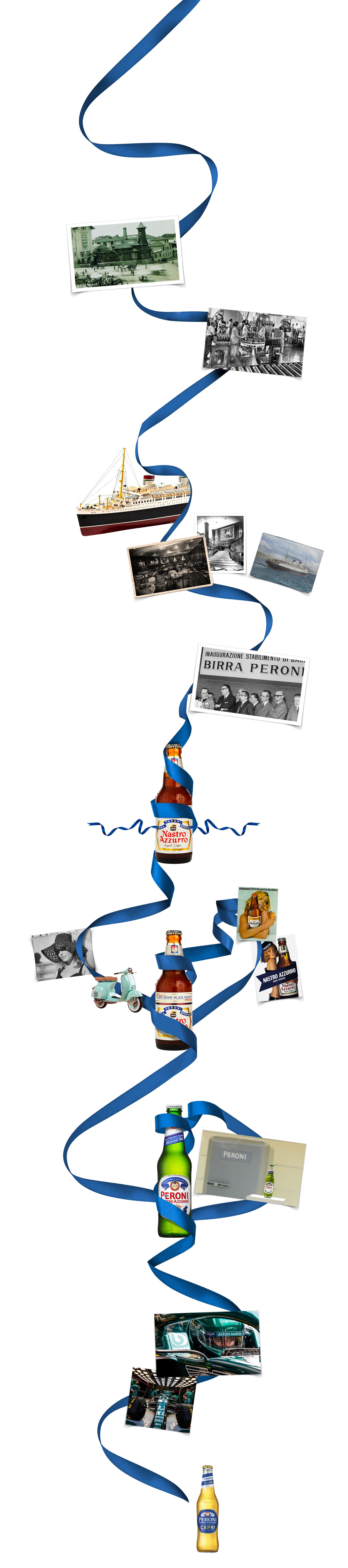 Multiple photos depicting the history of Peroni Nastro Azzurro
